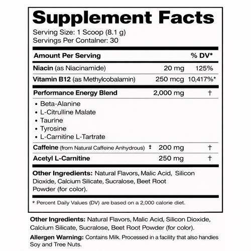Patox Energy Formula