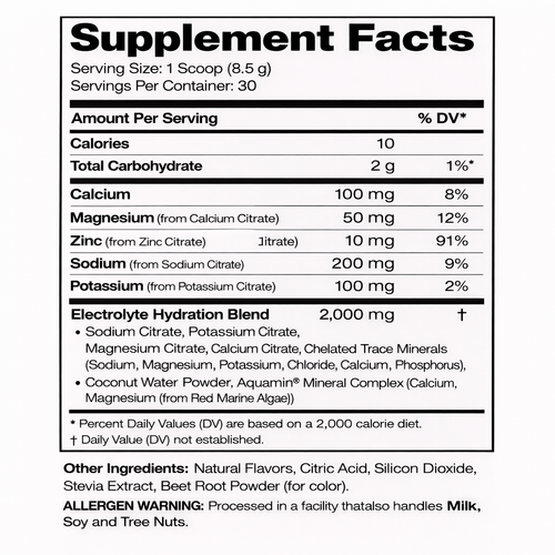 Patox Electrolyte Hydration